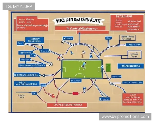 不同级别足球队伍采用叶汉三株路打法的差异性分析及战术调整建议